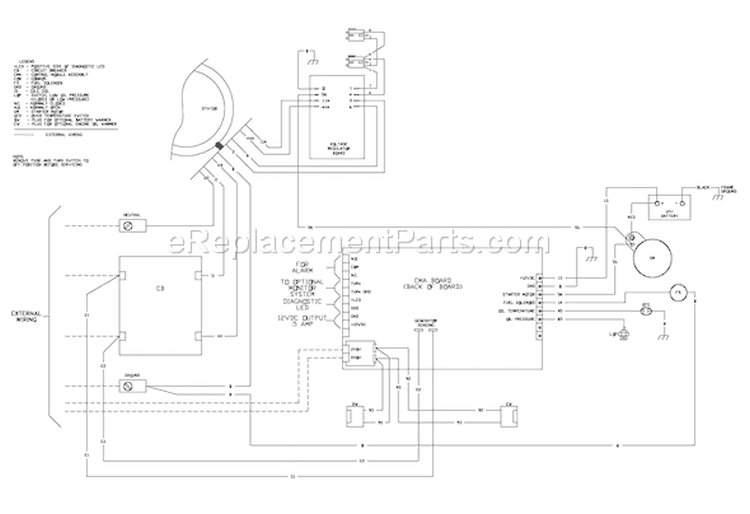 Page F Diagram and Parts List for 040227-0  Briggs and Stratton Generator